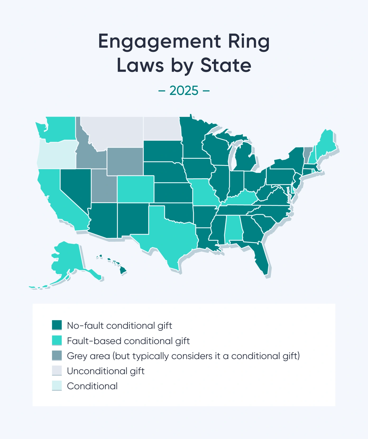 A map of the US shows the engagement ring laws by state. 