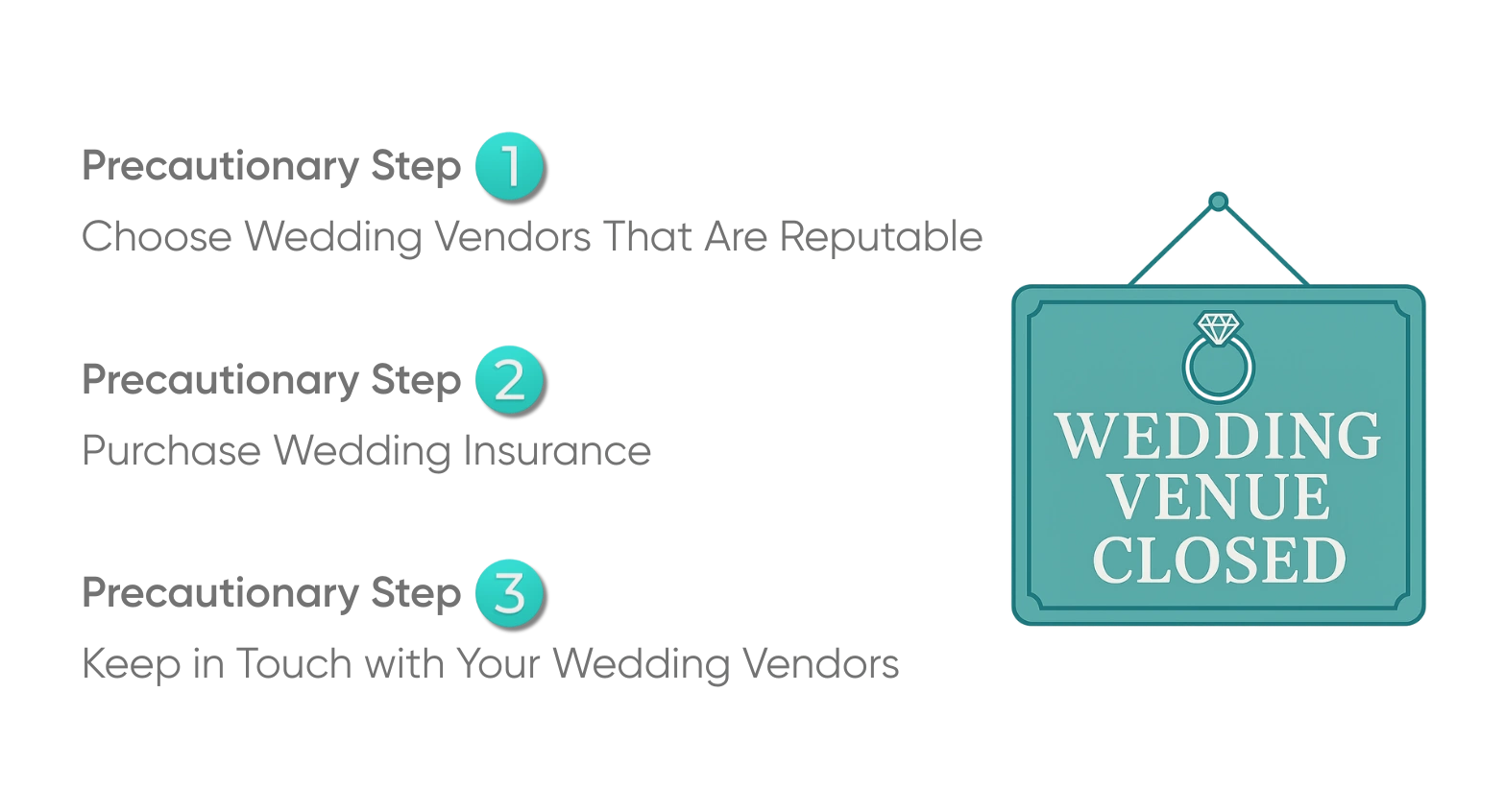 3 Precautionary Measures