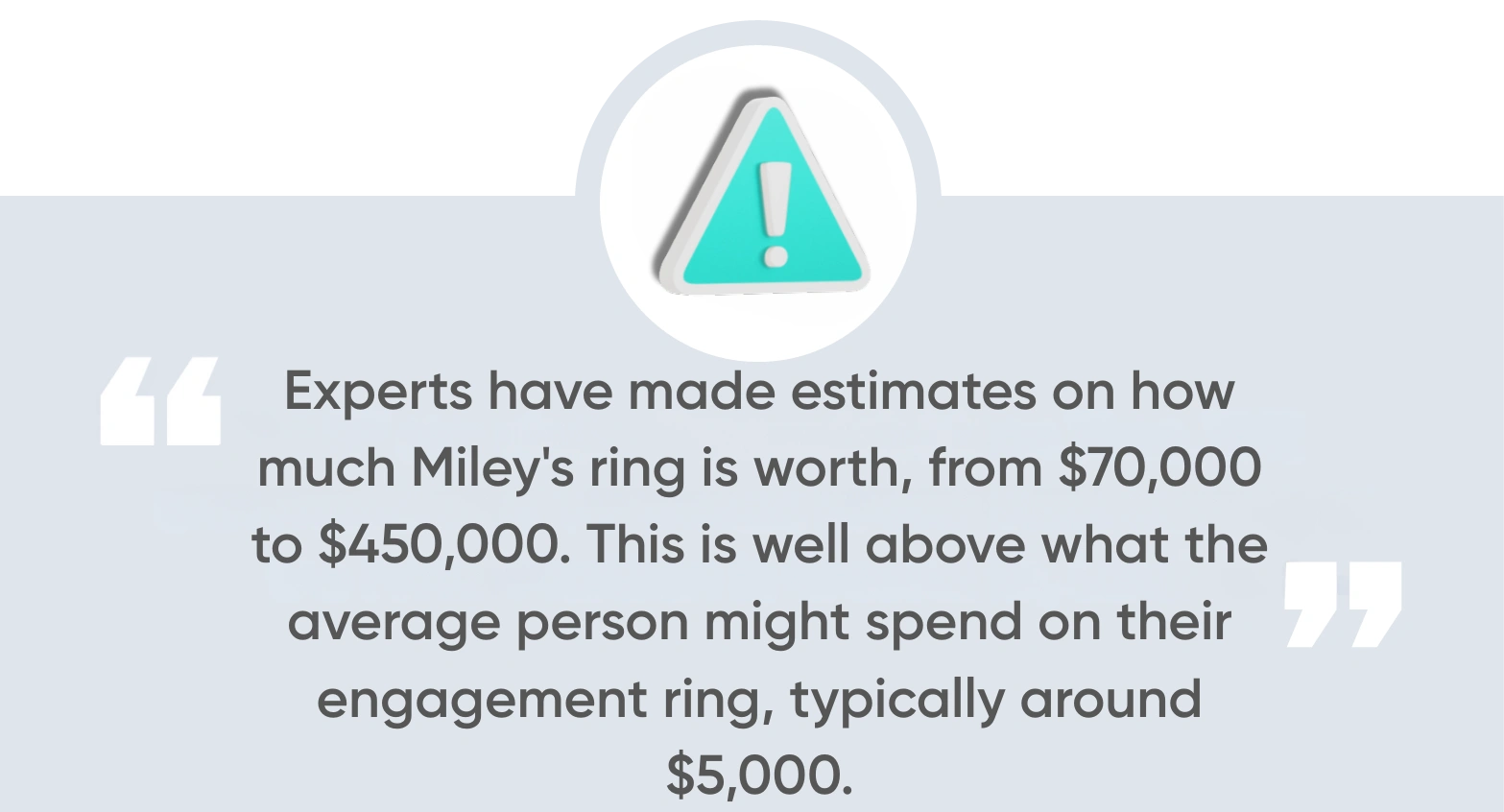 Experts have made estimates