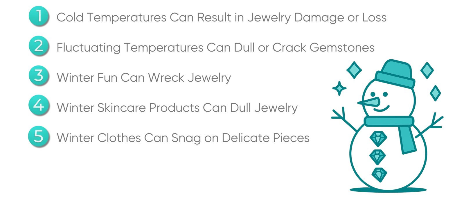 Protect Your Jewelry in Winter Weather