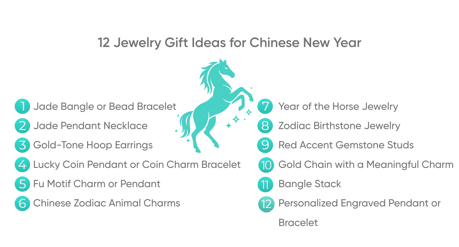 Gift Ideas Infographic
