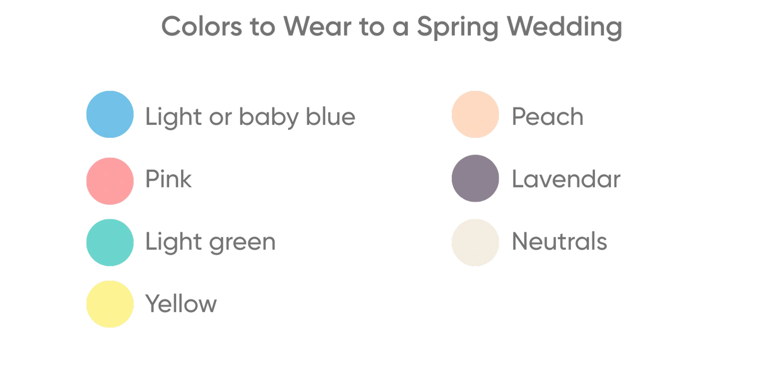 Spring Wedding Infographic