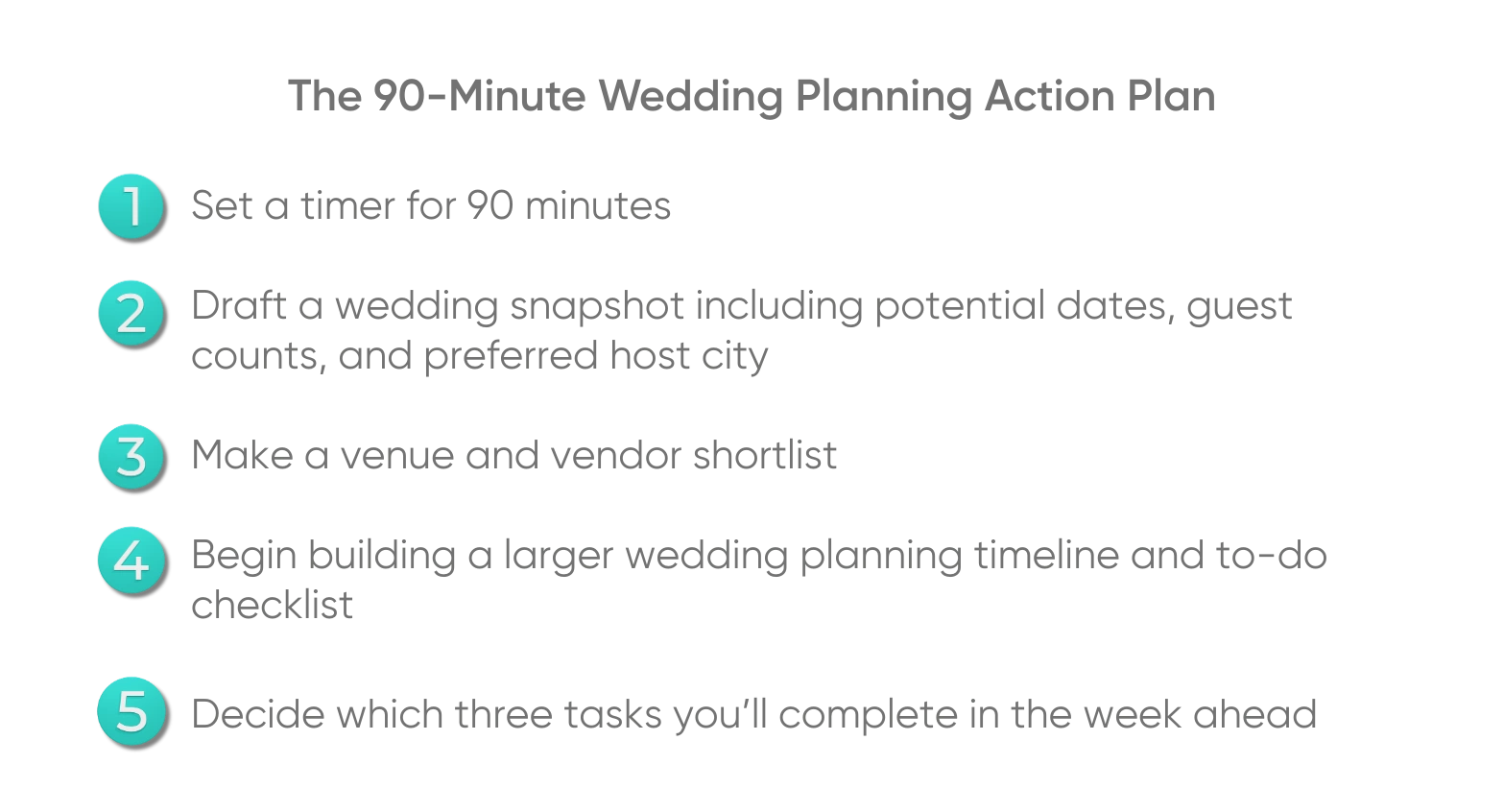The 90-Minute Wedding Planning Action Plan