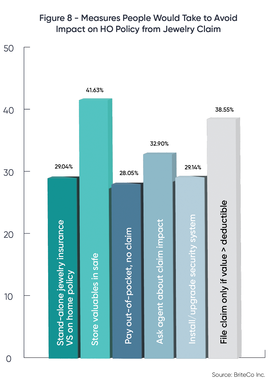 Emotional and Financial Stakes Are High With a Coverage Gap Emotional and Financial Stakes Are High With a Coverage Gap