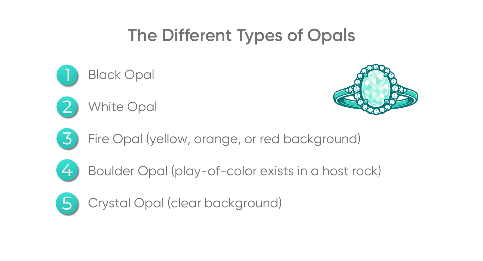 Estimating Opal Worth at Home
