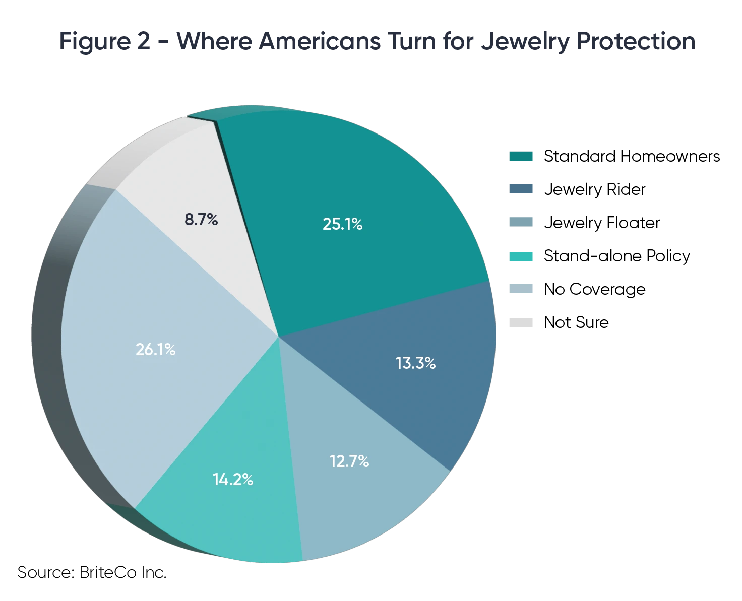 Hidden Costs and Risks Report 2026