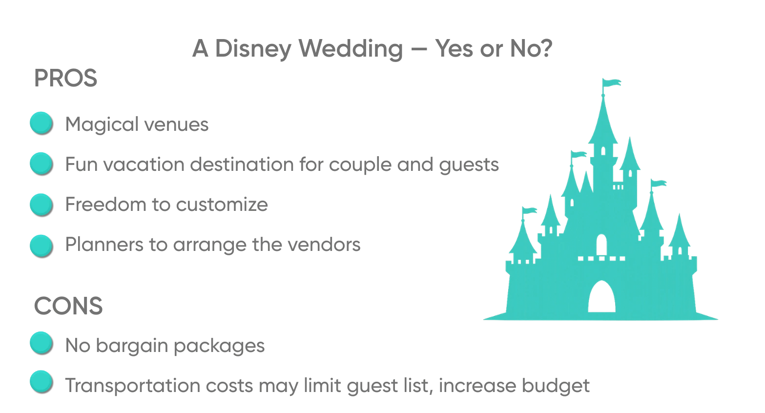 Is Having a Disney Wedding Worth It