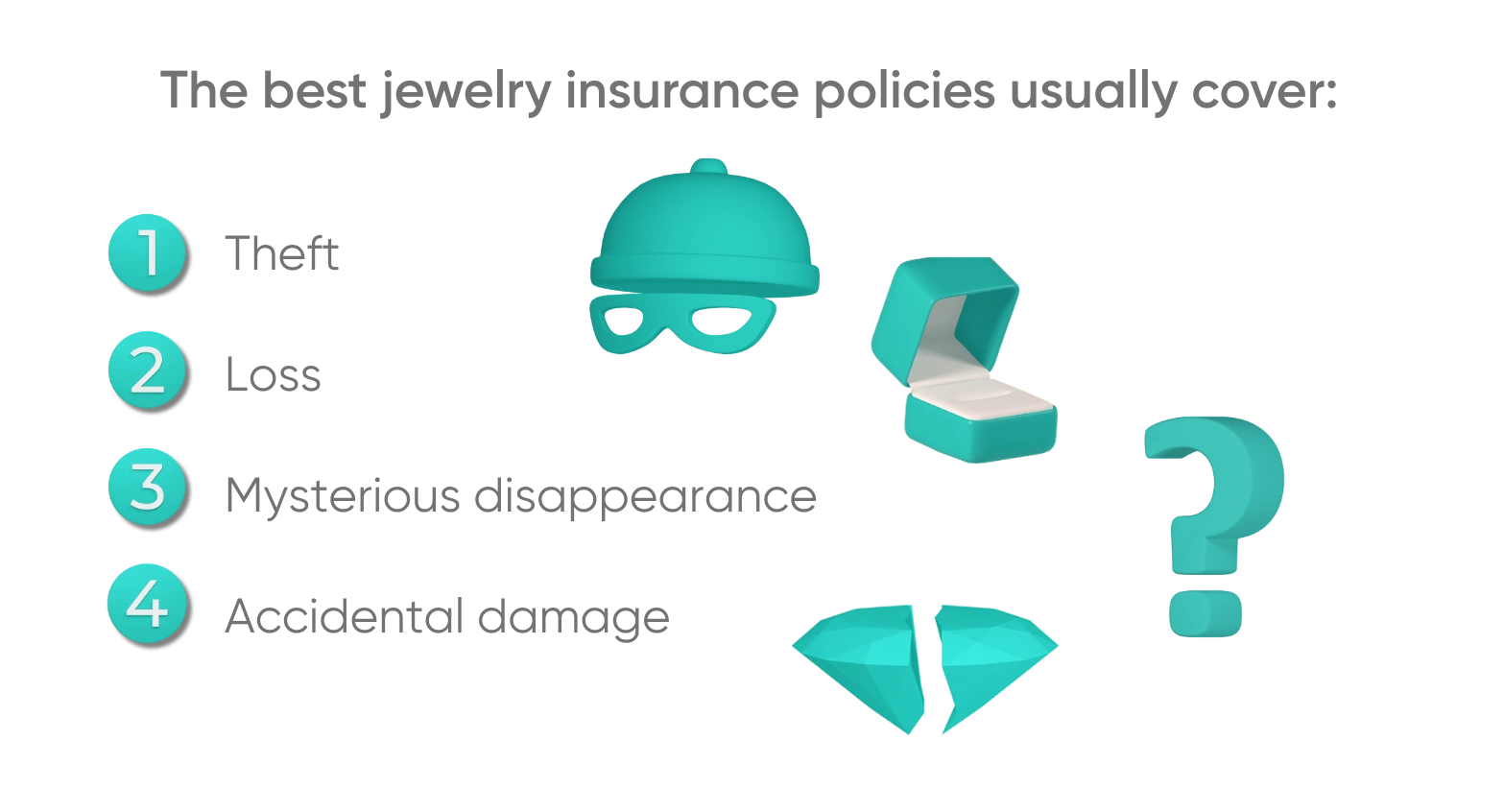 What Does Engagement Ring Insurance Cover