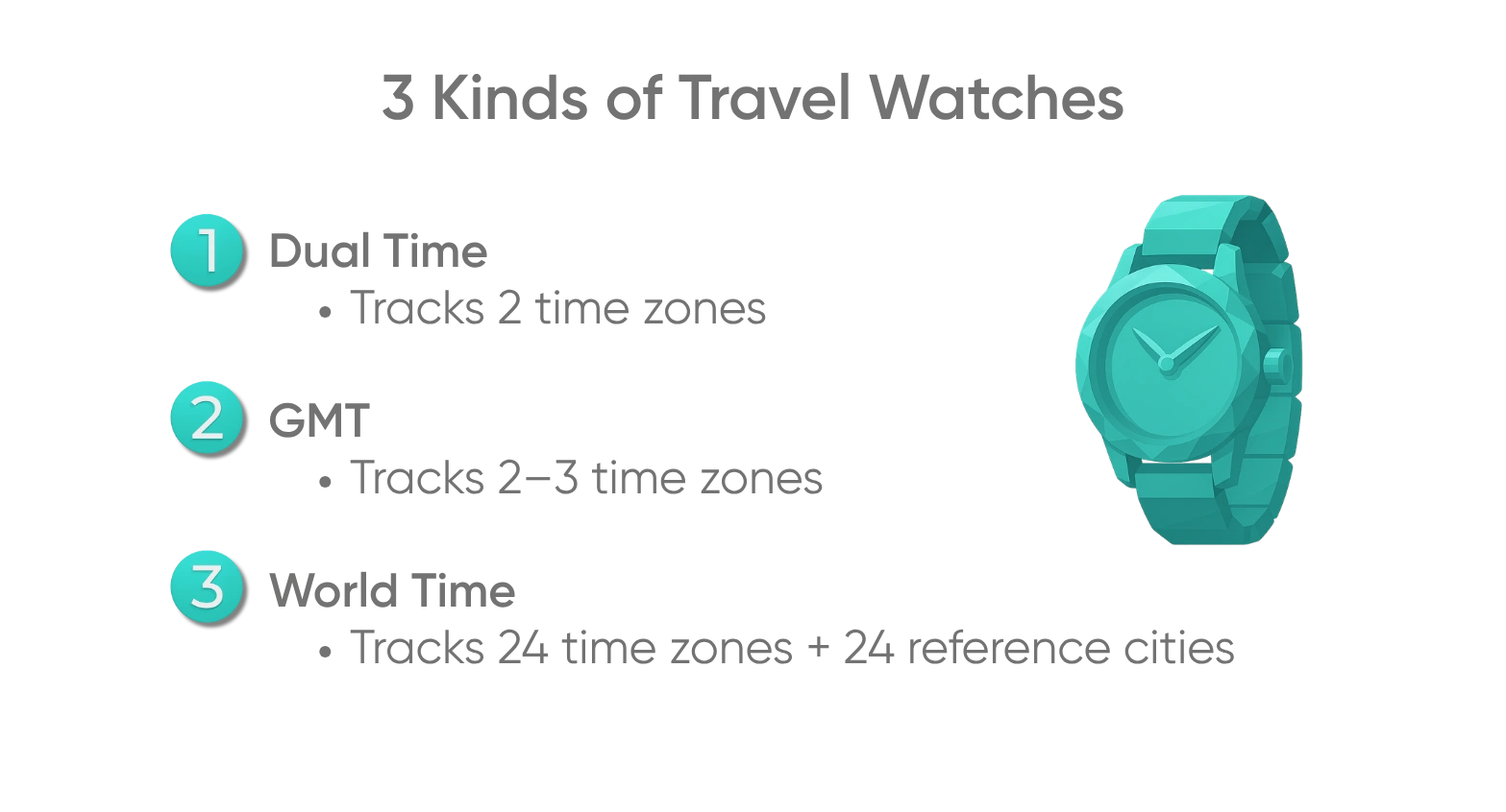 Dual Time vs. GMT vs. World Time