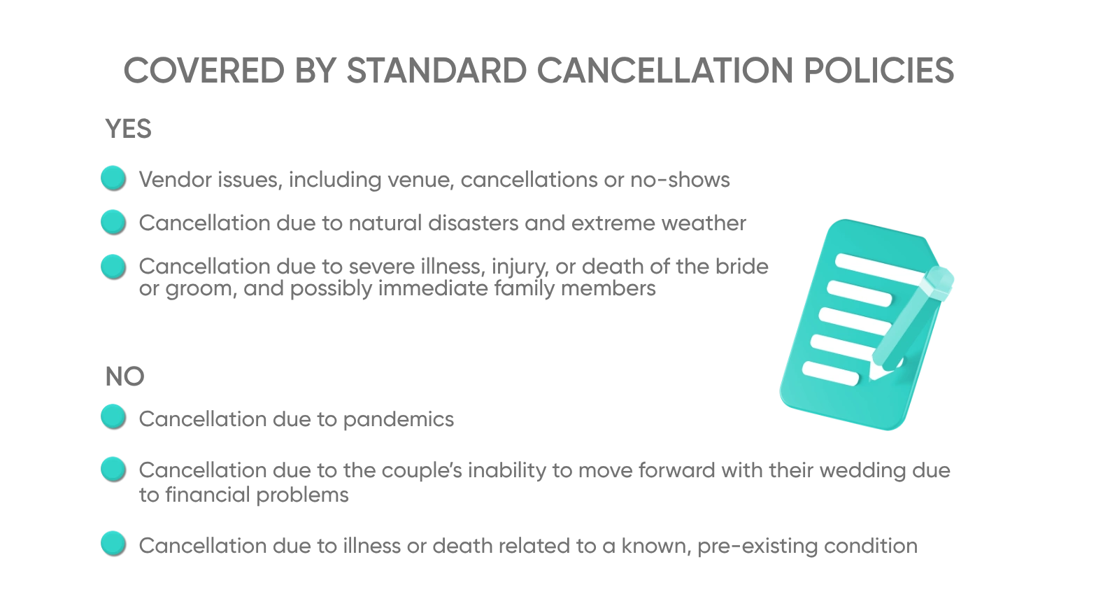 Standard Wedding Cancellation Policies