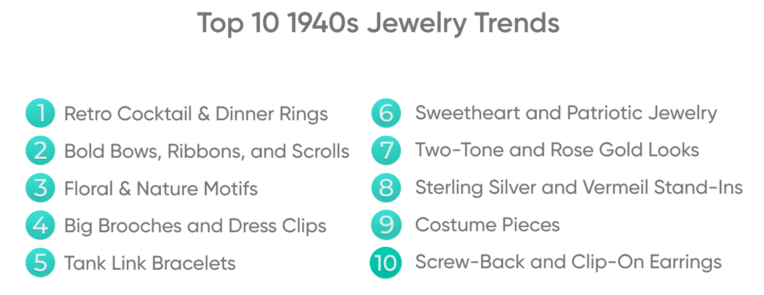 1940 jewelry trends