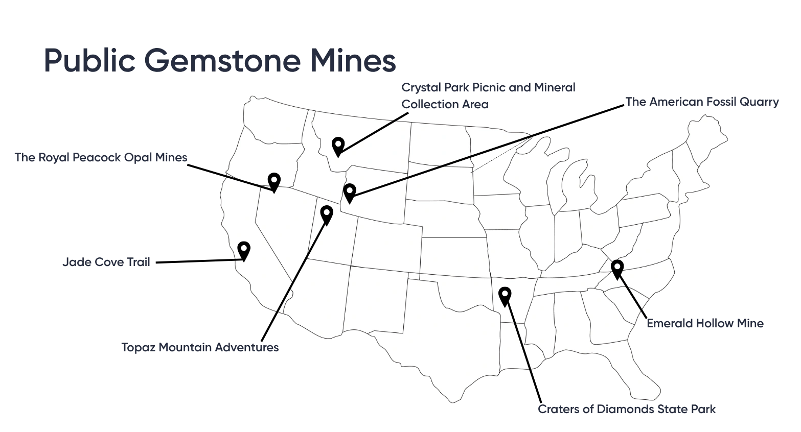 Public gemstone mines