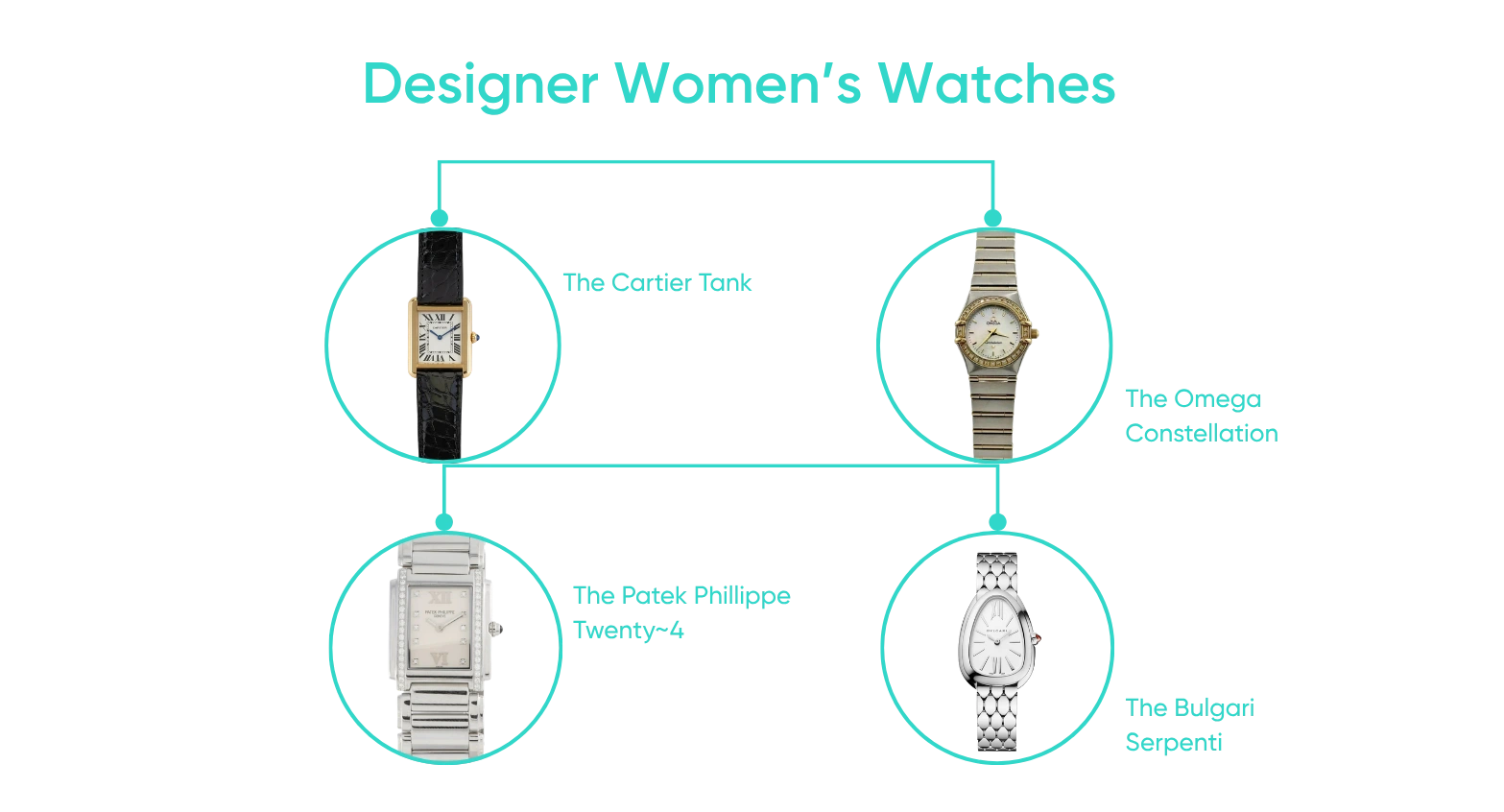 Best Luxury Women’s Watches