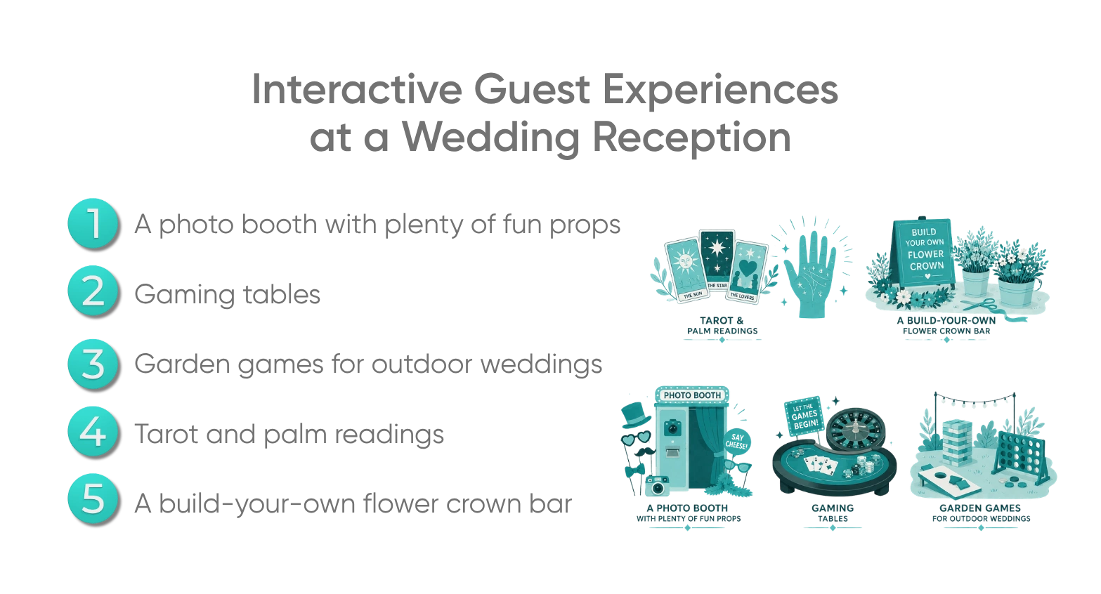 Interactive Guest Experiences at a Wedding Reception