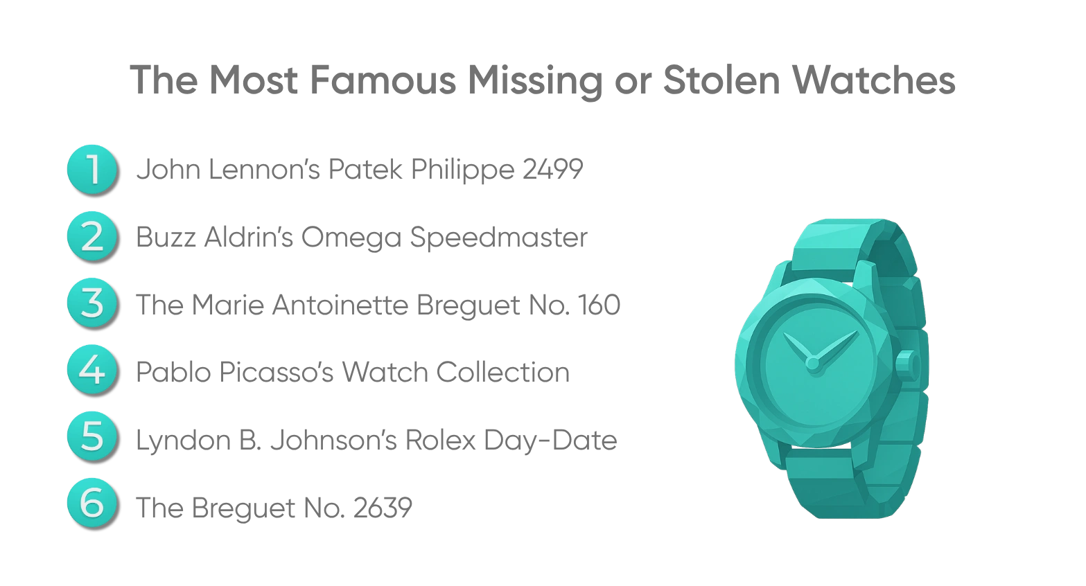 Most Famous Missing or Stolen Watches
