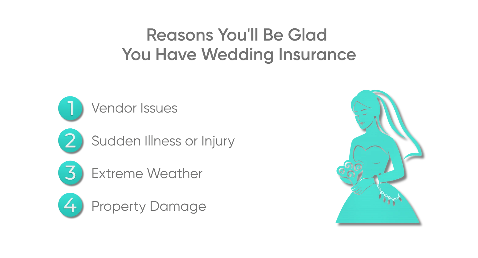 Wedding Insurance Claims