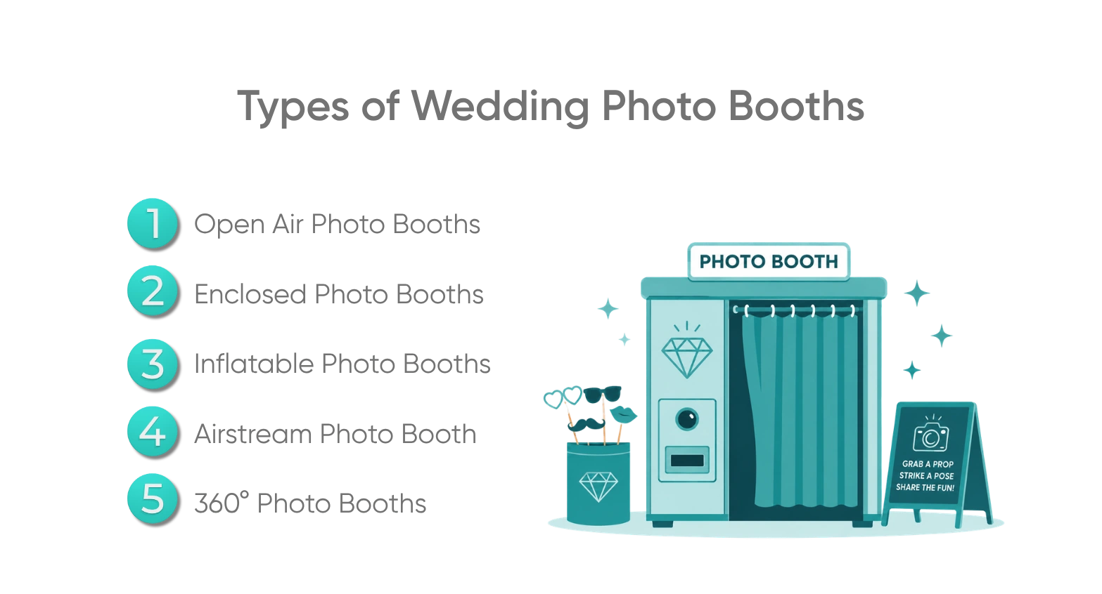 Types of Wedding Photo Booths