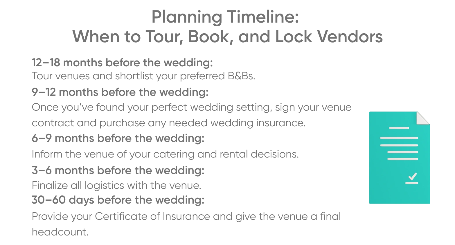 Planning Timeline