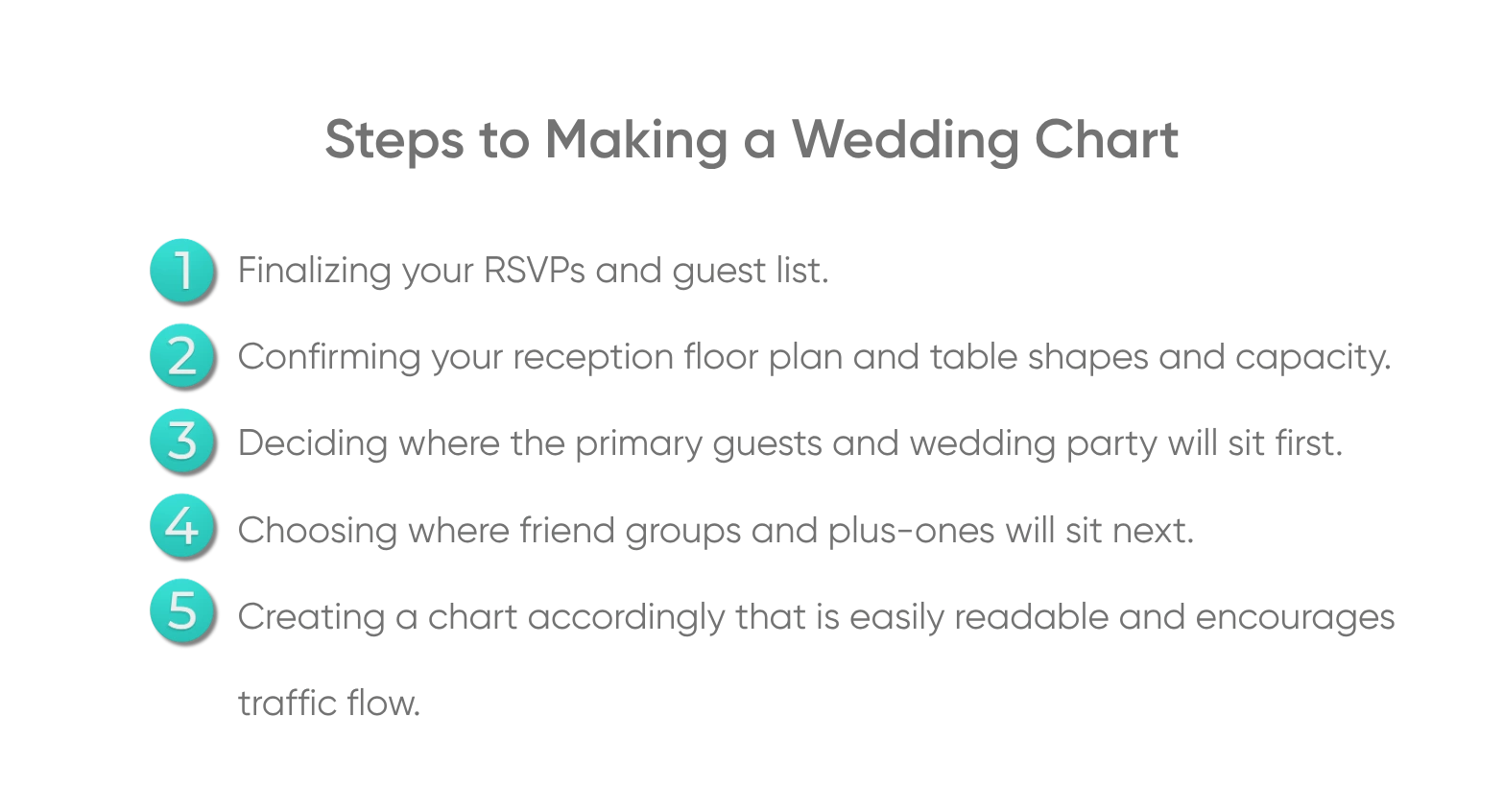Steps to Making a Wedding Chart