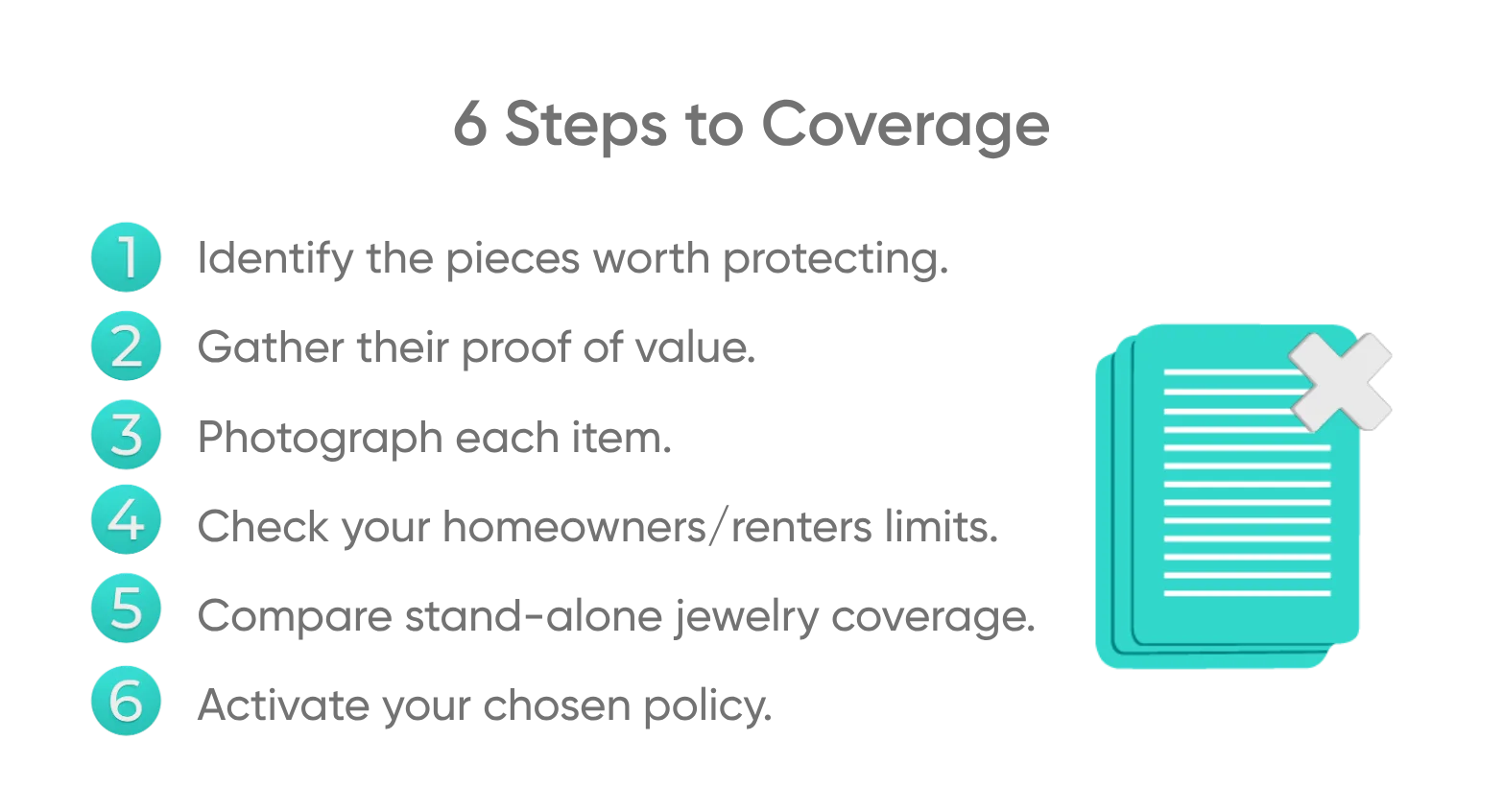 How to Stop Delaying and Insure Jewelry Quickly