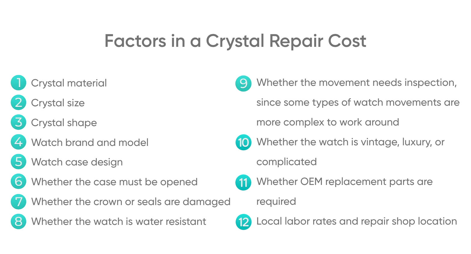 What Affects the Total Cost of Watch Crystal Replacement